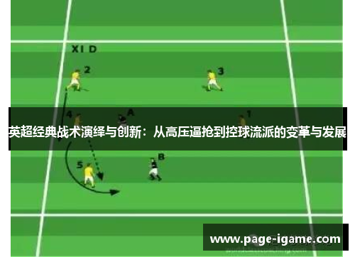 英超经典战术演绎与创新：从高压逼抢到控球流派的变革与发展