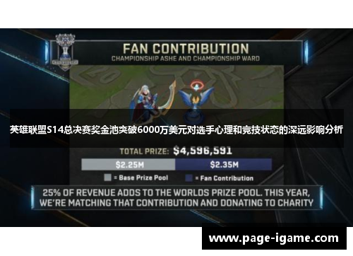 英雄联盟S14总决赛奖金池突破6000万美元对选手心理和竞技状态的深远影响分析