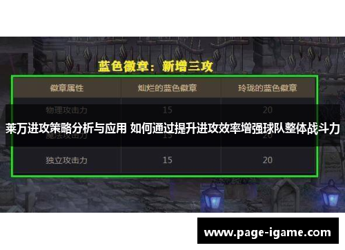 莱万进攻策略分析与应用 如何通过提升进攻效率增强球队整体战斗力 莱万进攻策略分析与应用 如何通过提升进攻效率增强球队整体战斗力