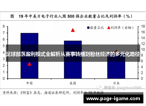 足球部落盈利模式全解析从赛事转播到粉丝经济的多元化路径 足球部落盈利模式全解析从赛事转播到粉丝经济的多元化路径