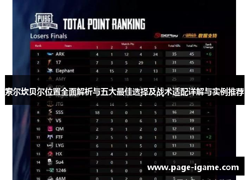 索尔坎贝尔位置全面解析与五大最佳选择及战术适配详解与实例推荐