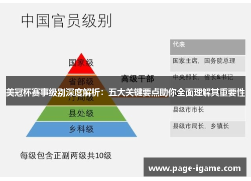 美冠杯赛事级别深度解析:五大关键要点助你全面理解其重要性 美冠杯赛事级别深度解析:五大关键要点助你全面理解其重要性