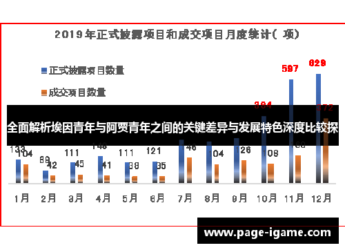 全面解析埃因青年与阿贾青年之间的关键差异与发展特色深度比较探